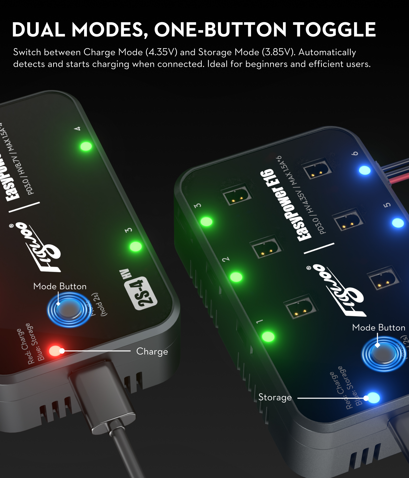 Flywoo EasyPower E16 E24 caricabatterie 1S 2S LiHV PD 1,5A