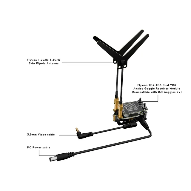Flywoo 1G2-1G3 Dual VRX Modulo Ricevitore V2 DJI V2