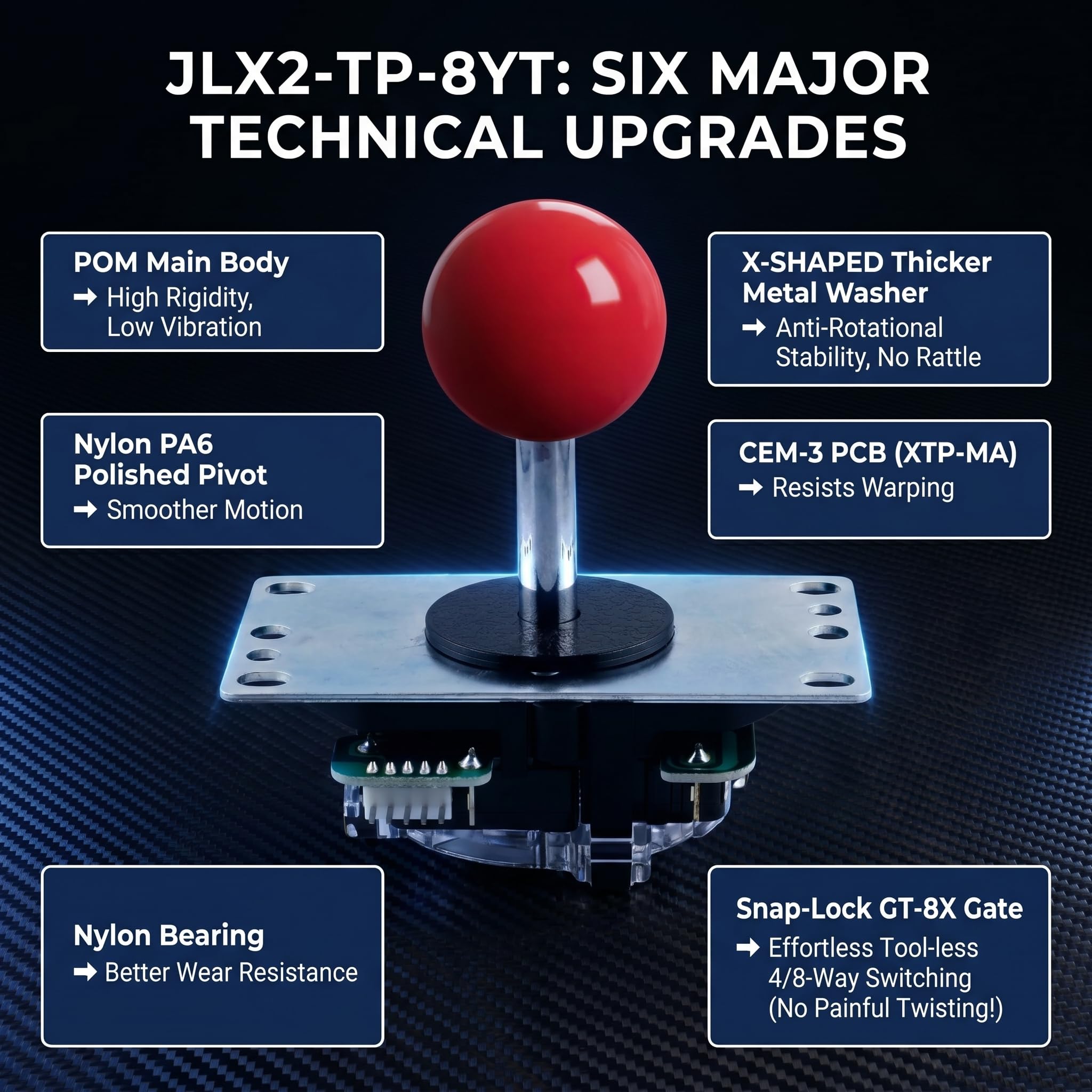 SANWA JLX2-TP-8YT Joystick Arcade Sfera Rossa 5 Pin