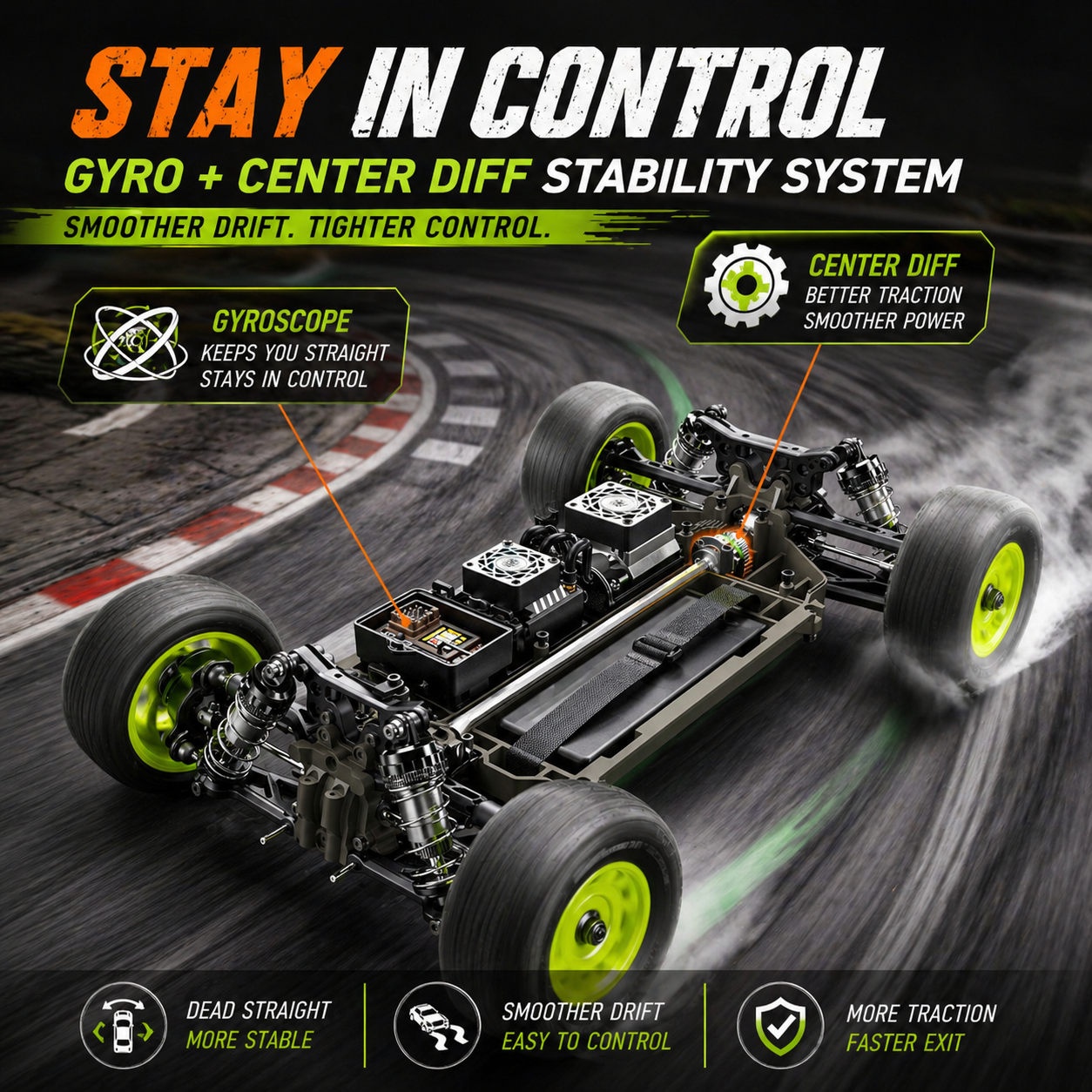 UDIRC Sierra Pro UD1203PRO trophy truck 1/12 brushless