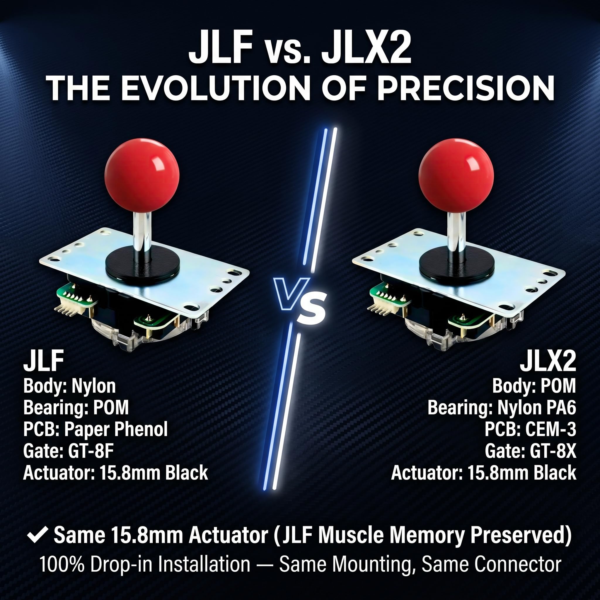 SANWA JLX2-TP-8YT Joystick Arcade Sfera Rossa 5 Pin