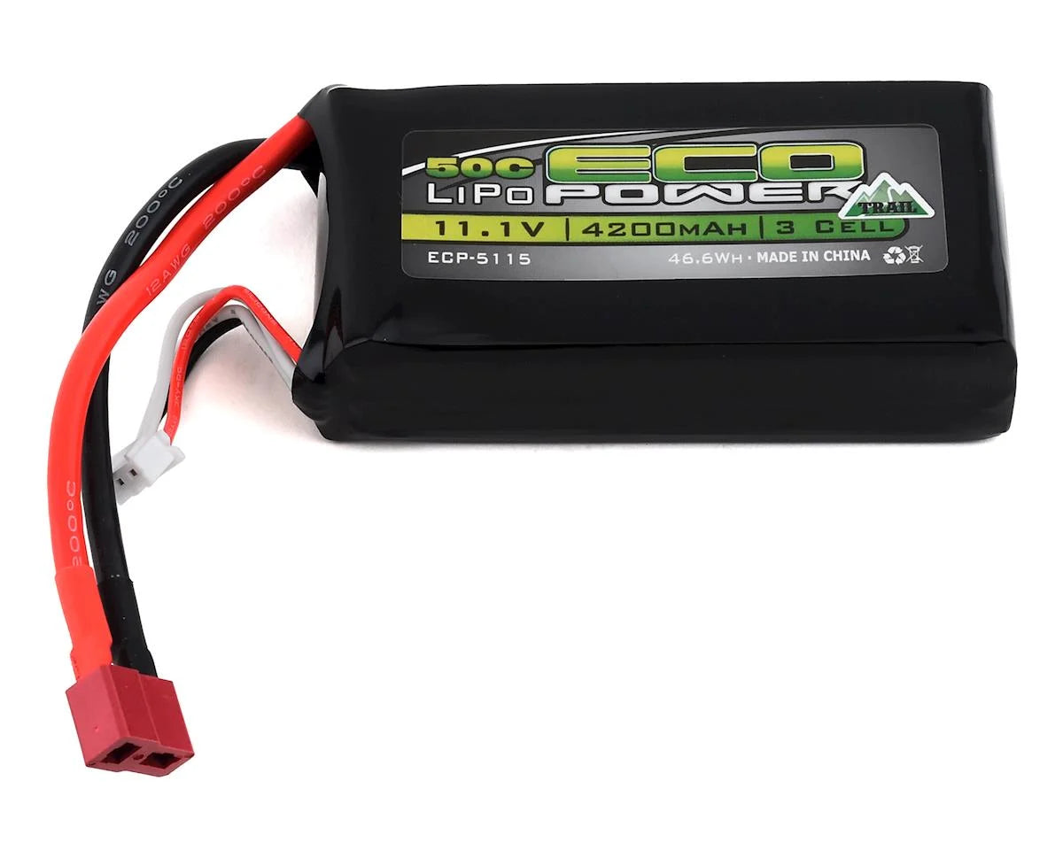 Wallie Builds 1/8 Nitro Build Support Add-on kit avviamento